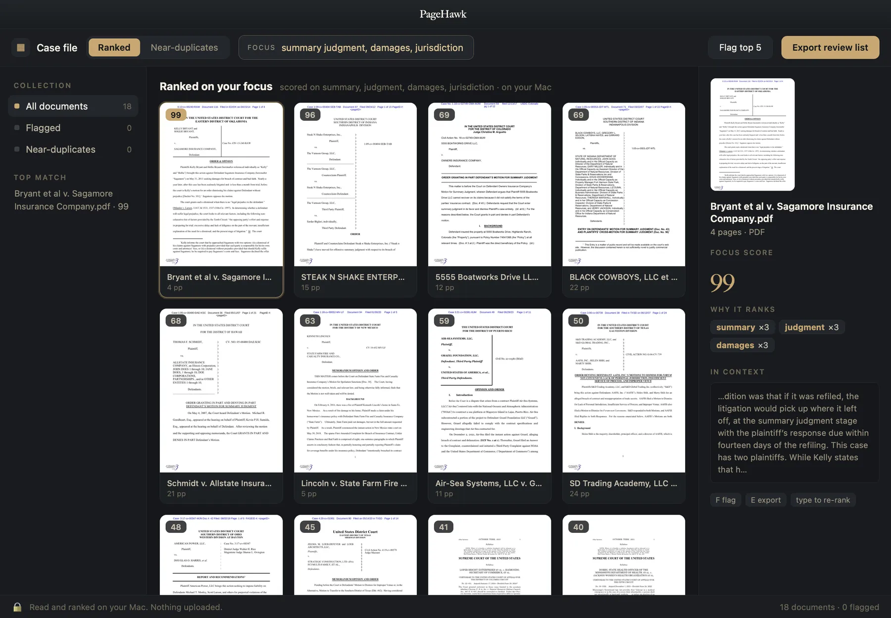 PageHawk showing a legal collection in dark mode, eighteen federal court opinions scored on summary judgment, damages and jurisdiction.